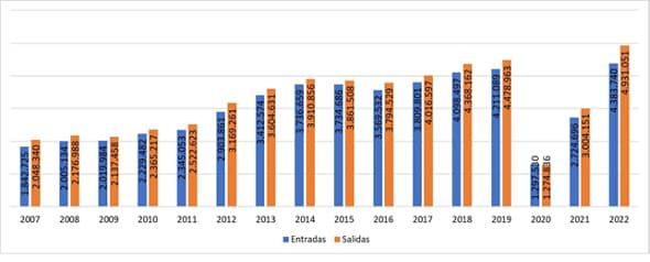 movimientos-migratorios-colombia-1.png.jpg